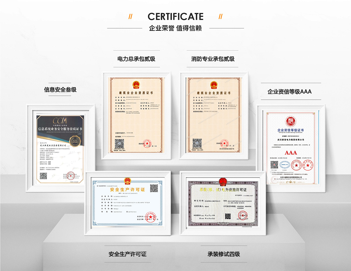 熱烈祝賀新楚電力集團(tuán)獲得二級(jí)資質(zhì)，資質(zhì)合作合伙